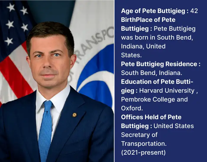 image is related to Pete Buttigieg