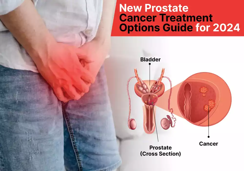 New Prostate Cancer Treatment